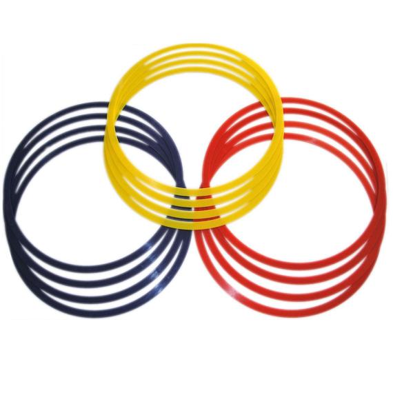 Speed Rings